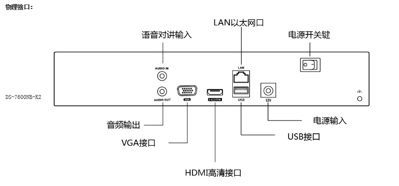 陽(yáng)光餐飲監(jiān)控安裝，安裝監(jiān)控，監(jiān)控安裝，北京年輕人科技，安防監(jiān)控，監(jiān)控公司，北京監(jiān)控安裝，北京監(jiān)控安裝，監(jiān)控安裝公司